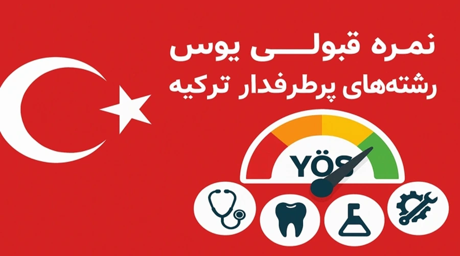 نمره قبولی آزمون یوس