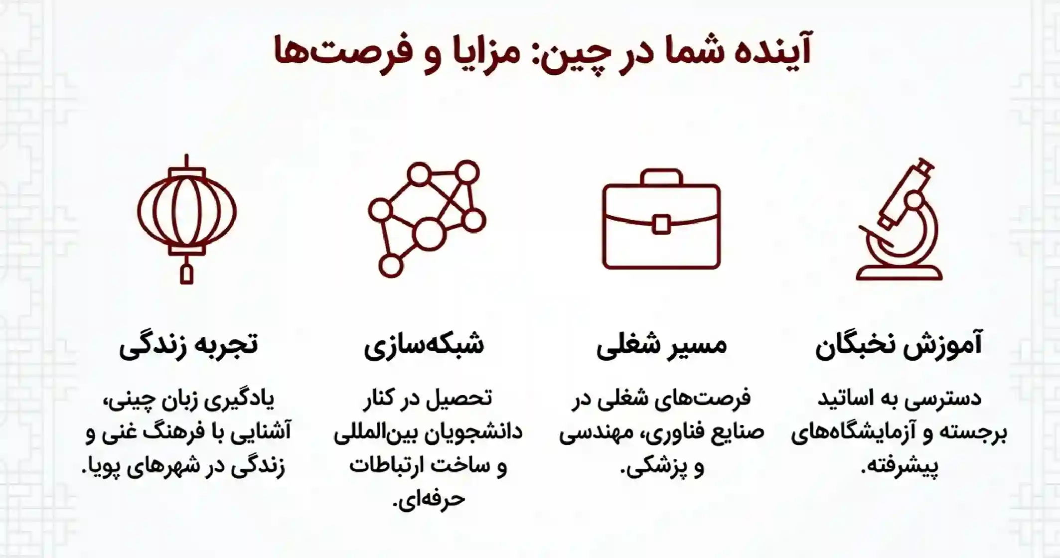 مزایا پذیرش پزشکی چین