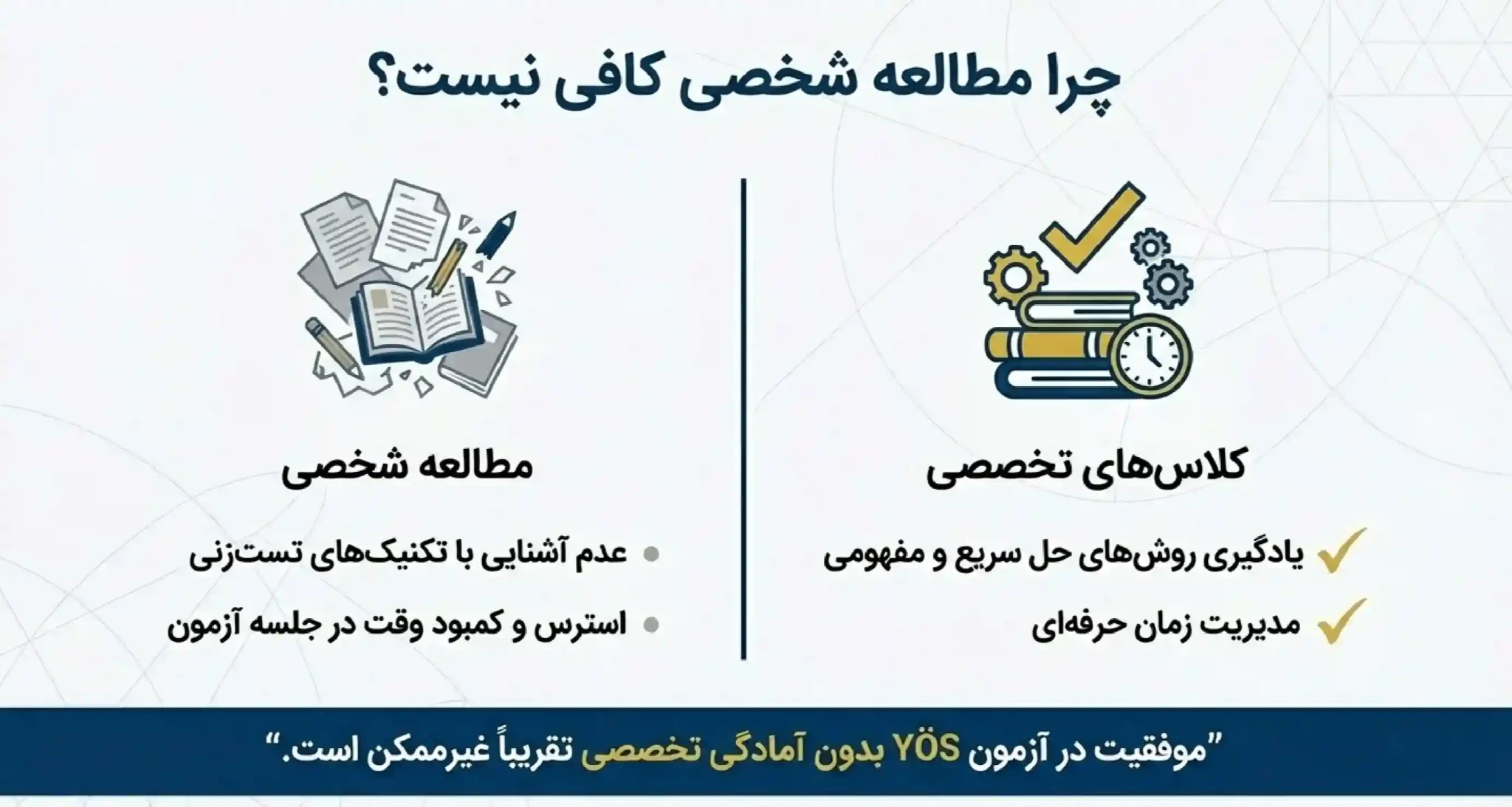چرا در کلاس یوس ثبت نام کنیم؟