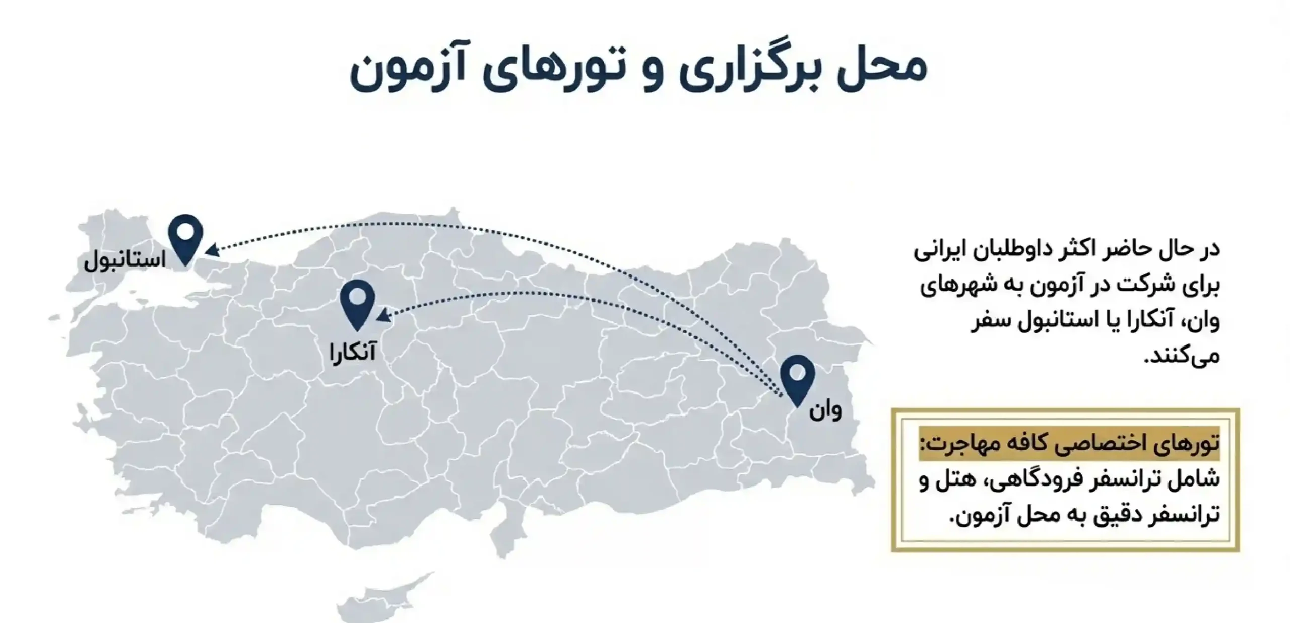 محل برگزاری آزمون یوس در ترکیه